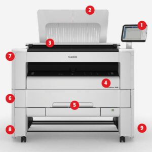 pw3000-features