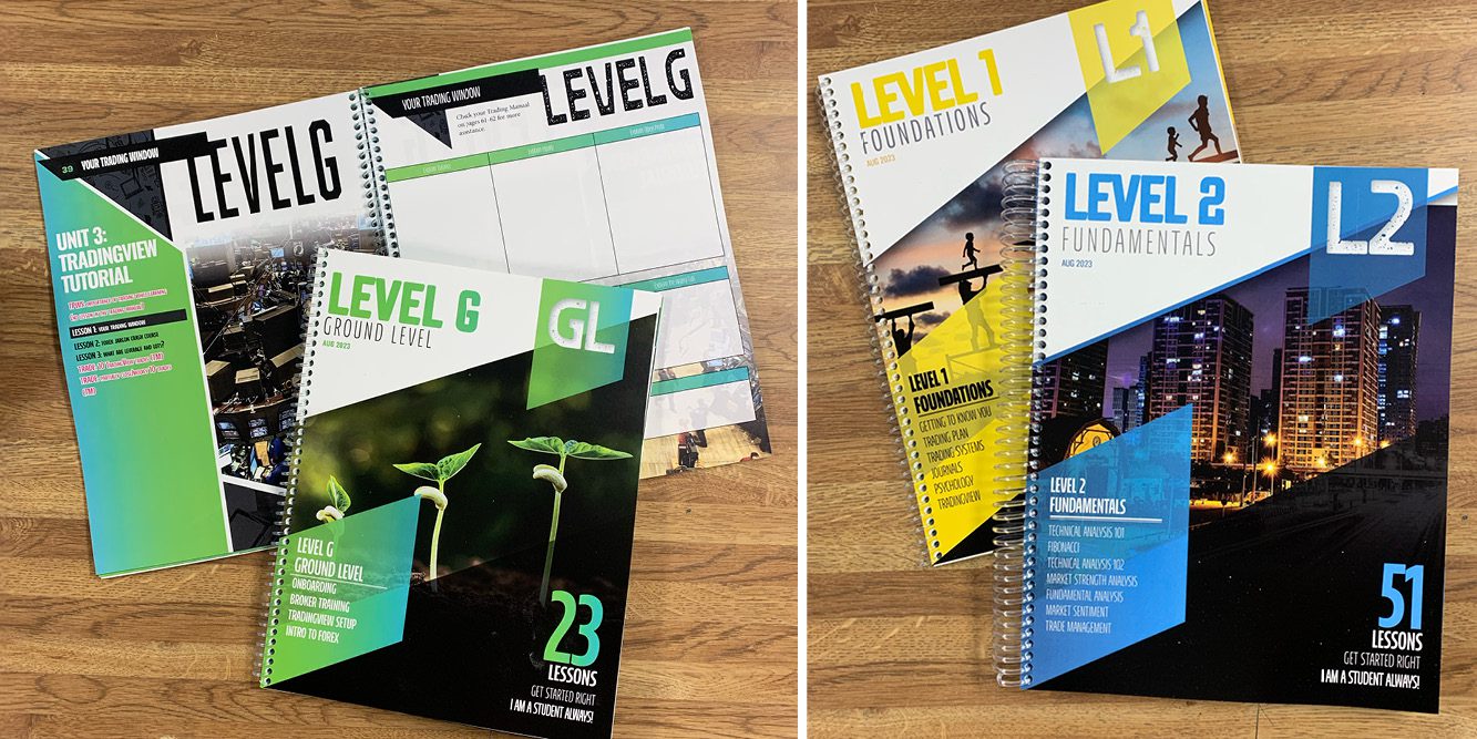 FeatureArt_Training Manuals2 Training manuals and course material